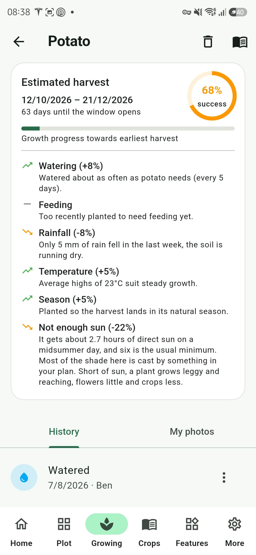 Harvest success probability in Plot Trak