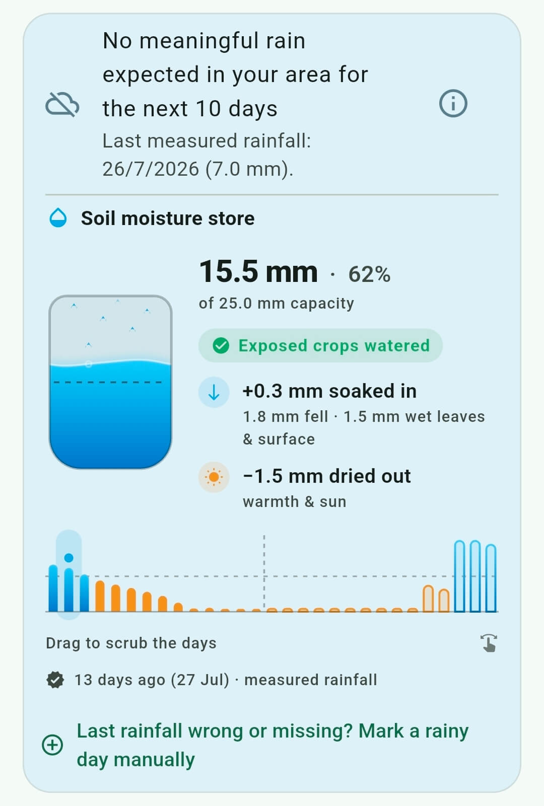 Rainfall and watering in Plot Trak