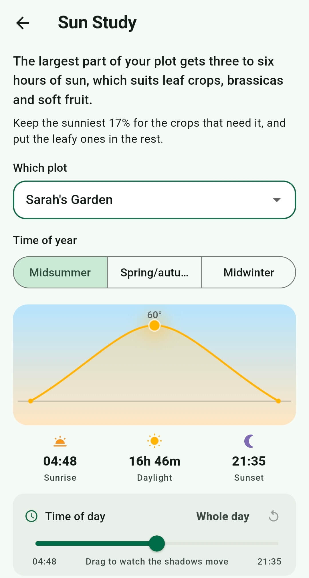 Sun Study in Plot Trak